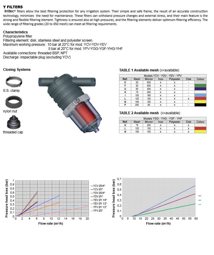 On-Line filter YFV 1 1/2", 120 mesh, PC