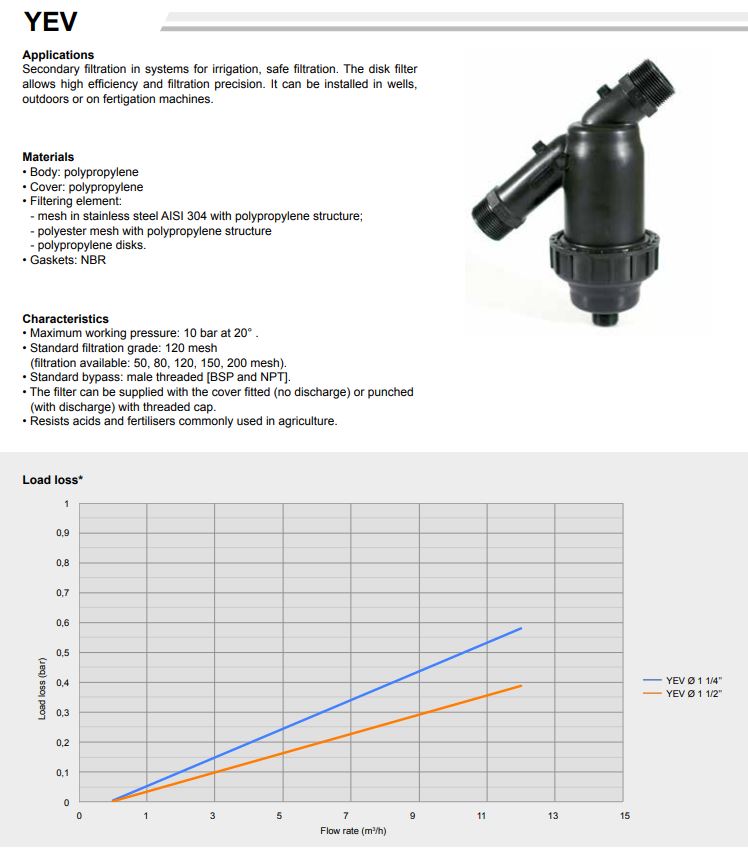 On-Line filter YFV 1 1/2", 120 mesh, PC