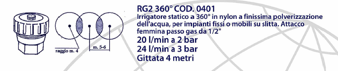 Ricchetti RG 2, 4 mtr. sproeier 1/2" 36